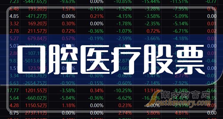 ��2023��8��9�տ�ǻҽ�ƹ�Ʊ��ֵǰʮ���񵥡�