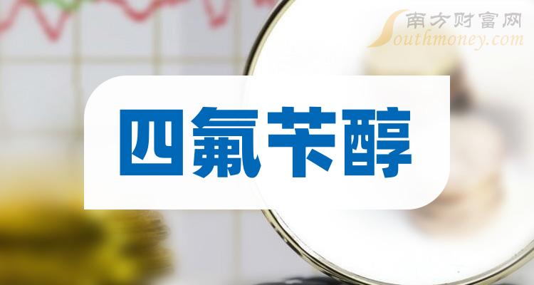 ��2023���ķ��д������һ��8��9�ա�