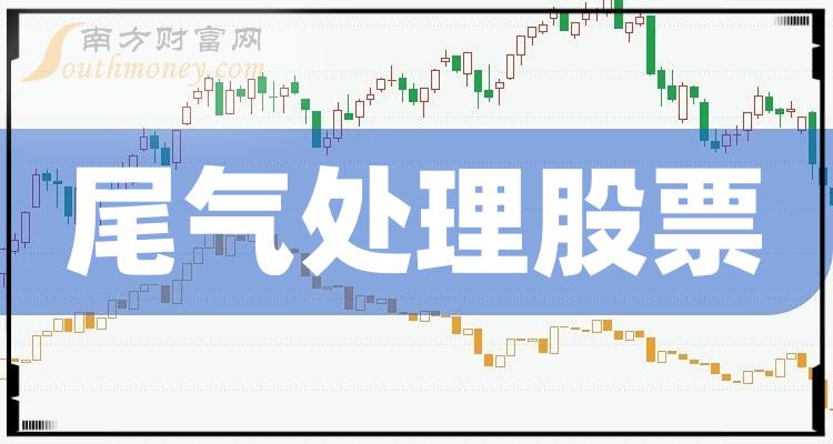 ��2023β��������ͷ��ǰ��β������������ͷ��Ʊ��