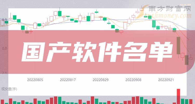 ��3ֻ����������ͷ�����������ղء�