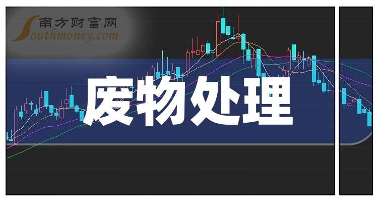 《8月9日废物处理上市公司市值排行榜前15名》