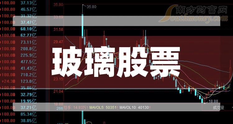 《玻璃TOP10排行榜》