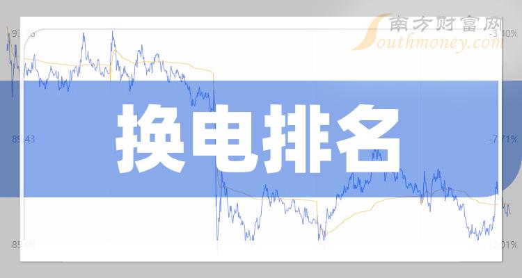 ҵ廻ҵƱҵ廻繫˾
