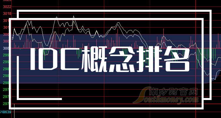 ����ҵ��IDC�������Ʊ������ҵ��IDC�������Ʊ����Щ��