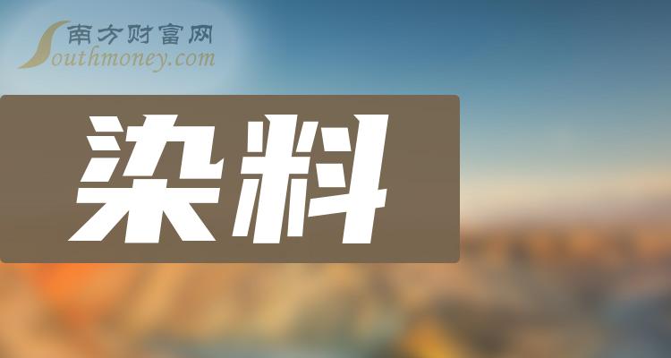 ҵ漰Ⱦҵ2023