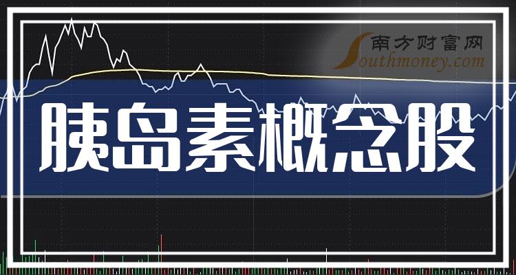 ҵ漰ȵصĸһ