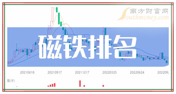 ҵƱ2023ֵ񵥡