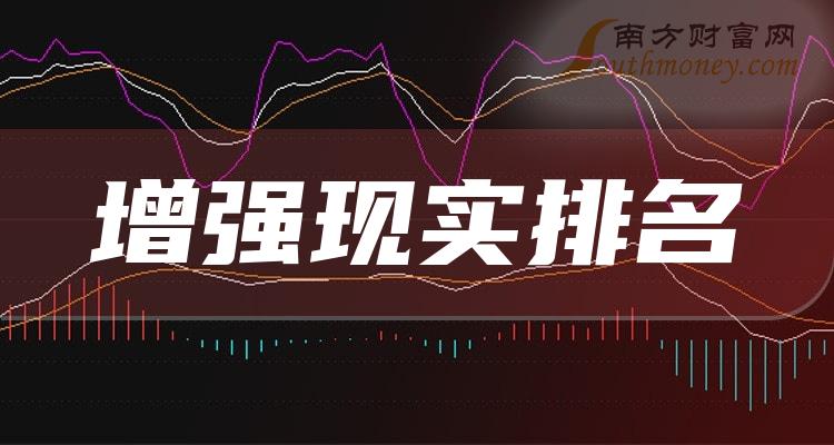ҵǿʵ˾ļǿǿʵҵֵ