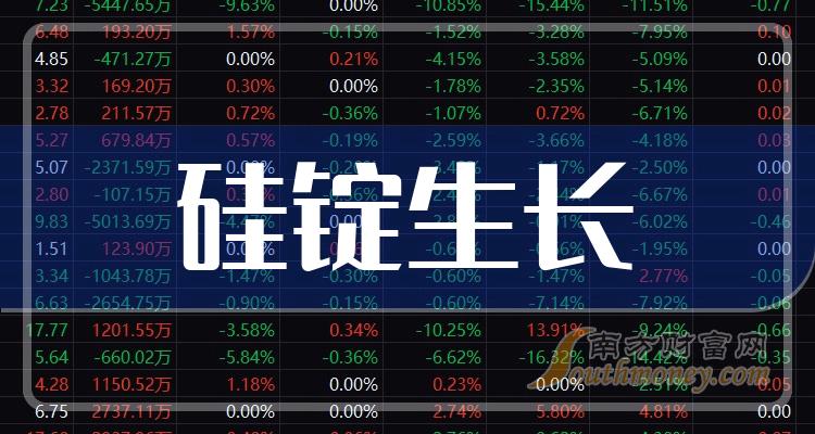 趧Щ