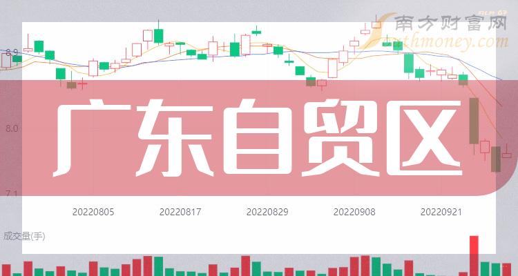 ���㶫��ó����ƱӪ�հ����ˡ�