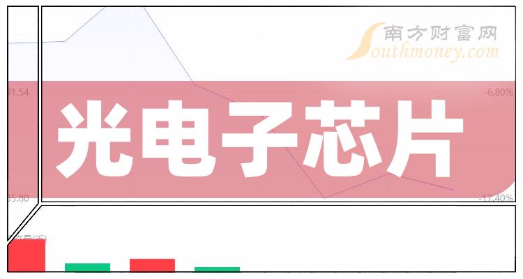 �������оƬ����8��9�ձ�����