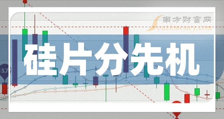 ����Ƭ���Ȼ����й�˾��ͷ��Ʊ����Щ��