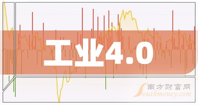 ����ҵ4.0��ͷ������Щ��