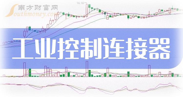 ����ҵ�������������й�˾ʮǿ��һ����ÿ��������ҵ���а�