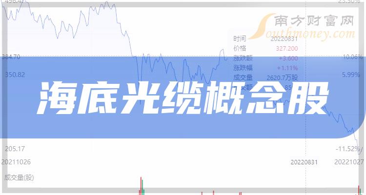 �����׹���ʮǿ��ҵ����2023���һ���ȸ����ƱӪ��������