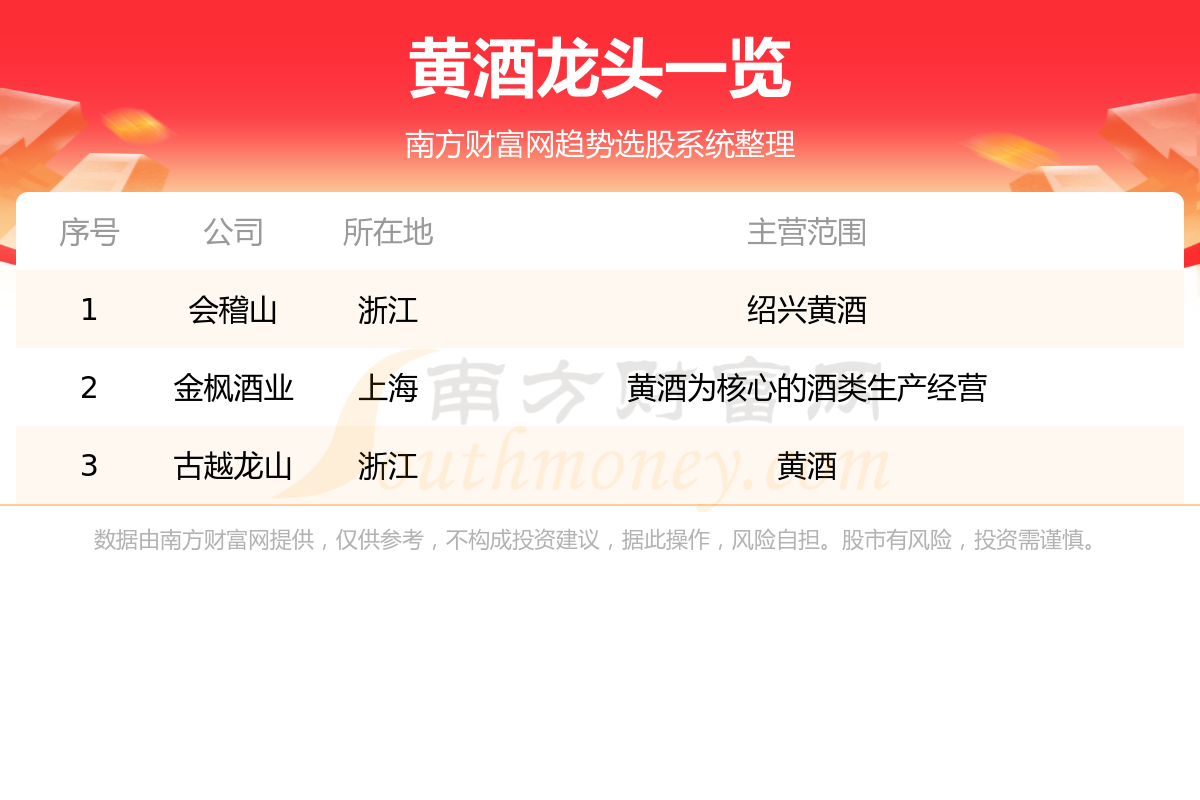 ���ƾư���������ͷ�ɡ�