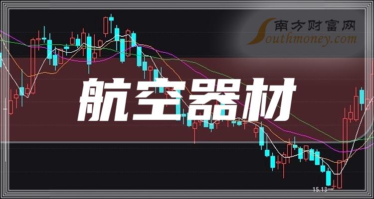 ���������ĸ��������Щ��Ʊ��