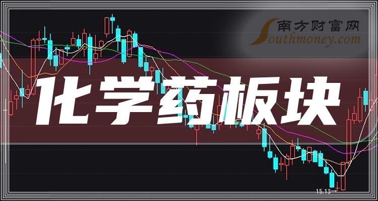 ѧҩƱ89ӯʰ