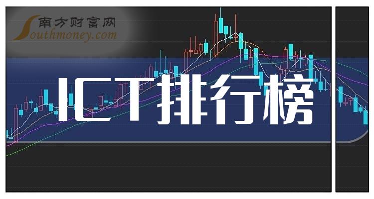 ��ICT20ǿ���а�|2023��8��9�չ�Ʊ��ӯ��������