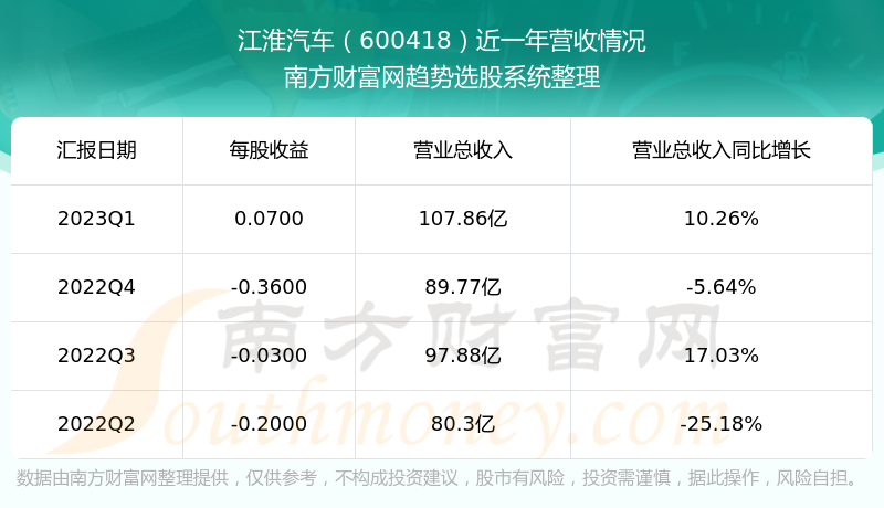 600418ô