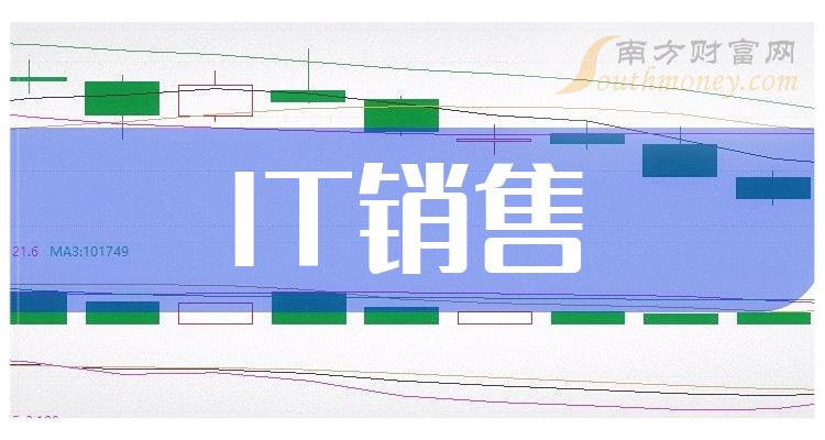 ������IT������ҵ�ɼ۷���8��8�ա�