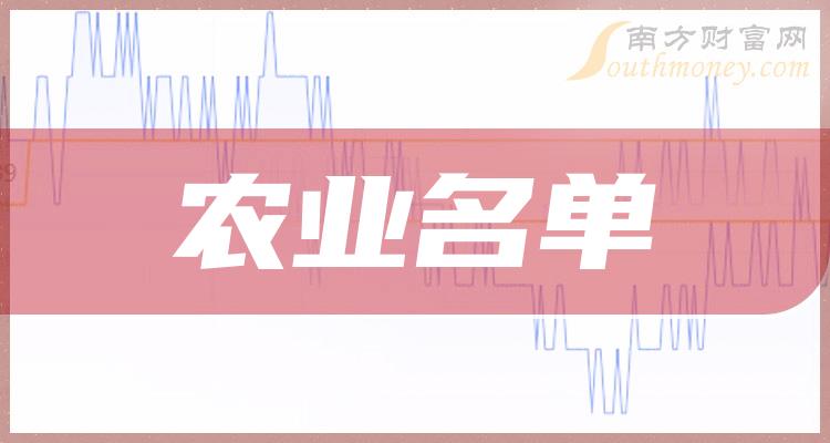 ��ũҵ��ͷ��Ʊ����ЩA�����ũҵ��ͷ������