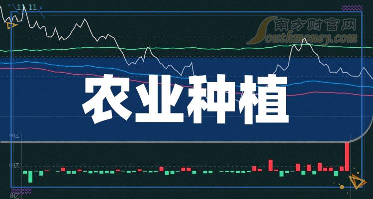 ��ũҵ��ֲ���й�˾��ͷ������Щ��