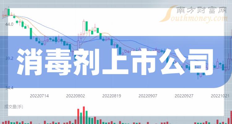 《盘点2023年8月9日数据》