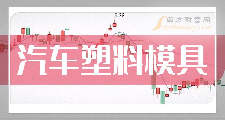 ����������ģ�߸����һ��8��9�ա�