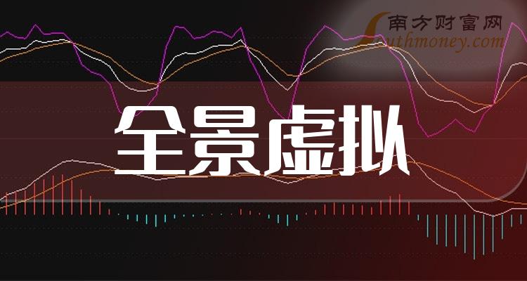 ��ȫ������������ͷ����Щ��