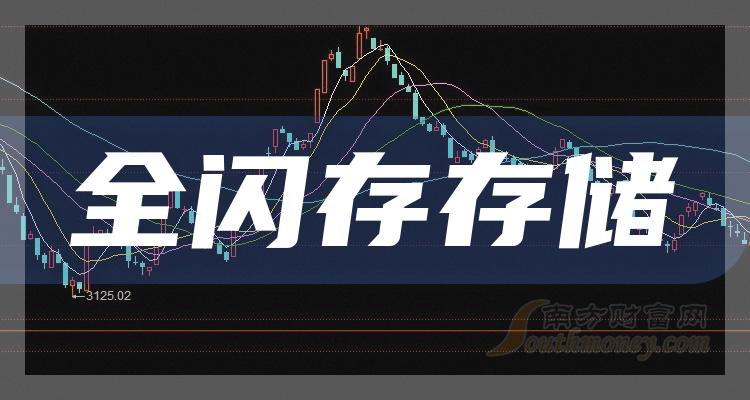 ȫ洢ƱЩ