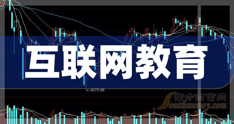 《十大互联网教育排行榜》