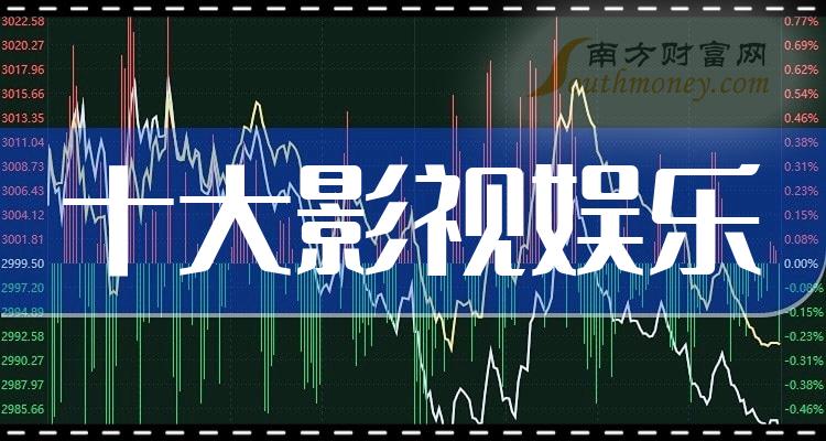 《十大影视娱乐相关企业》