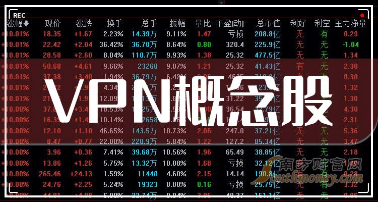 ��VPN����ɡ�