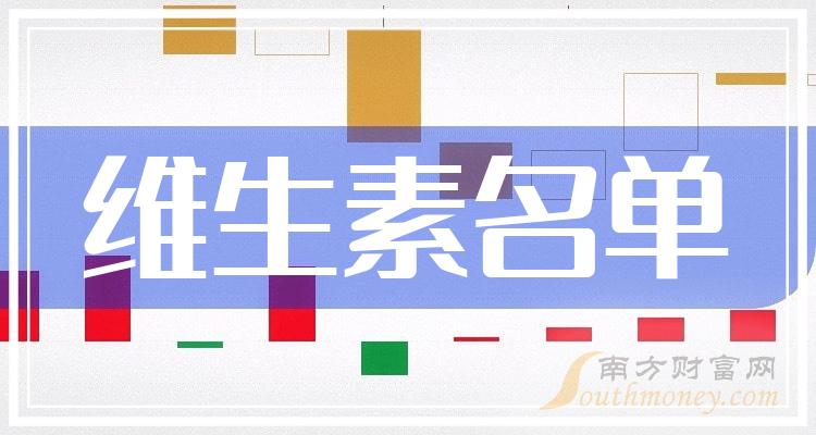 《维生素龙头股有哪些?三只维生素龙头股名单》
