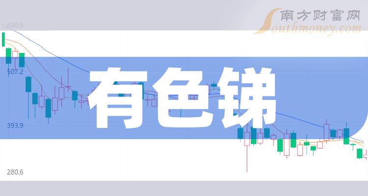 ����ɫ�����й�˾��ͷ�ɡ�