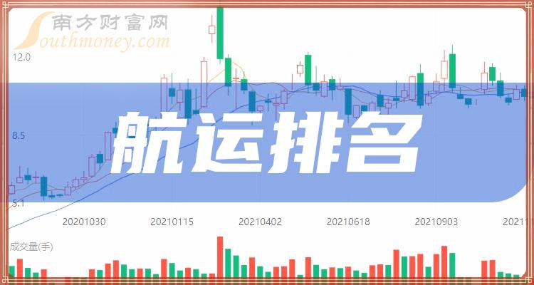 庽˸й˾庽ֵ񵥡