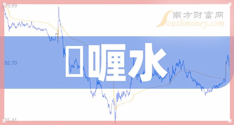 《啫喱水股票2023年名单一览8月9日》