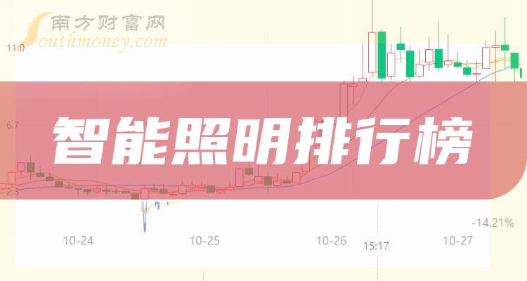 ������������ع�˾�ĸ��á�