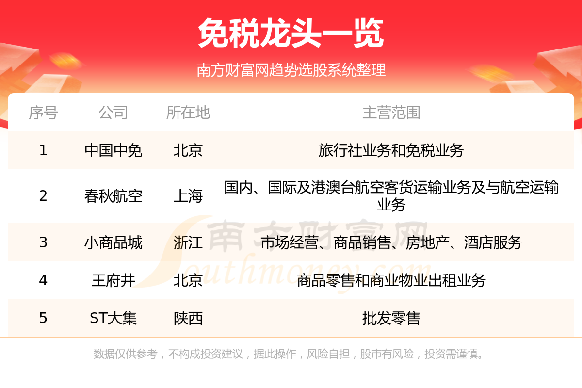 ���������˰��ͷ��ҵֵ�ù�ע��