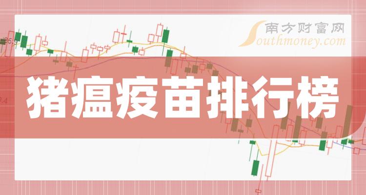 《猪瘟疫苗相关公司十强2023年8月9日成交额企业排行榜》