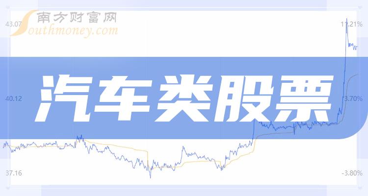 ��2023��8��10�հ�|���������Ʊ��ӯ�����а�