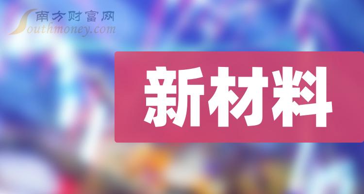 ��2023��8��10���²��ϳɽ���ǰ15ǿ���й�˾������