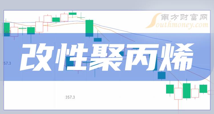 《2023年改性聚丙烯利好什么股票》