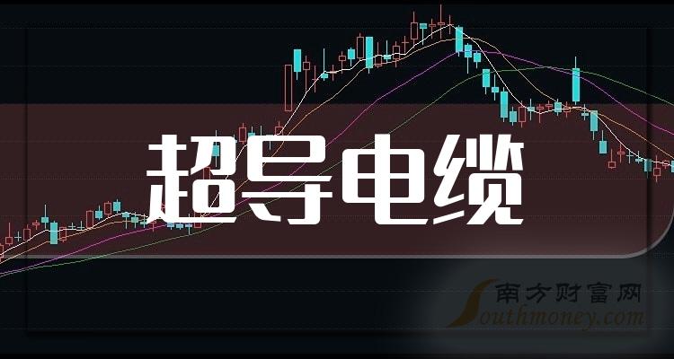 ���������������ҵ����ǰʮ������Щ2023��8��9�ճɽ�����