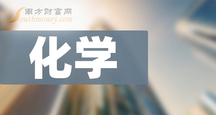 ҵ廯ѧ˾ҵ廯ѧƱ2023