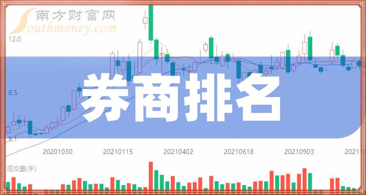 《创业板券商概念股票排名市值排行榜》 《创业板券商概念股票排名市值排行榜》