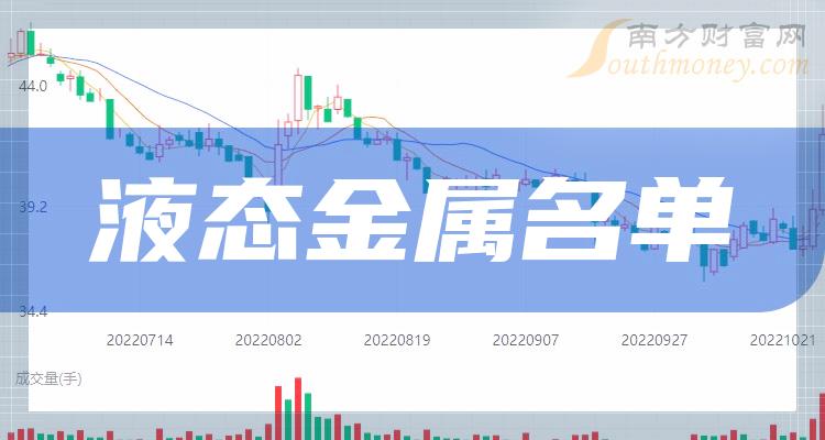 ҵ漰Һ̬ҵ2023