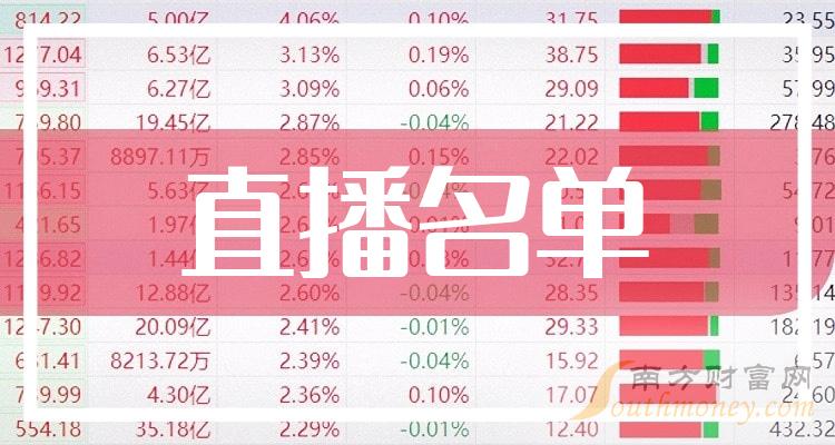 《创业板直播概念股创业板直播上市企业名单》
