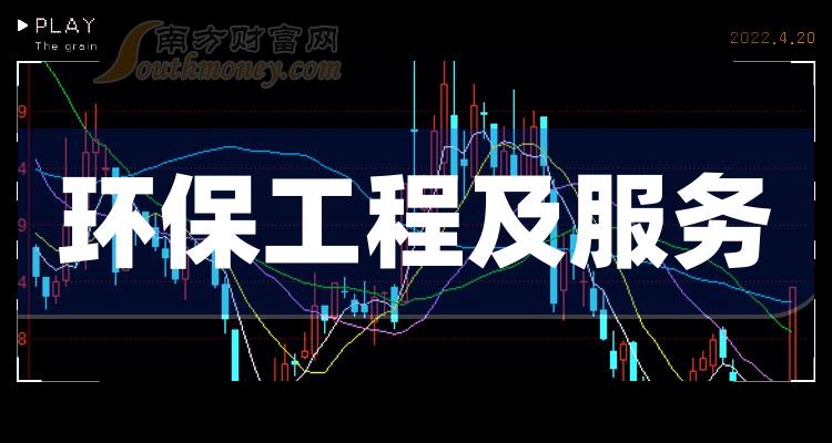 ���������̼����������ͷ��Ʊһ����